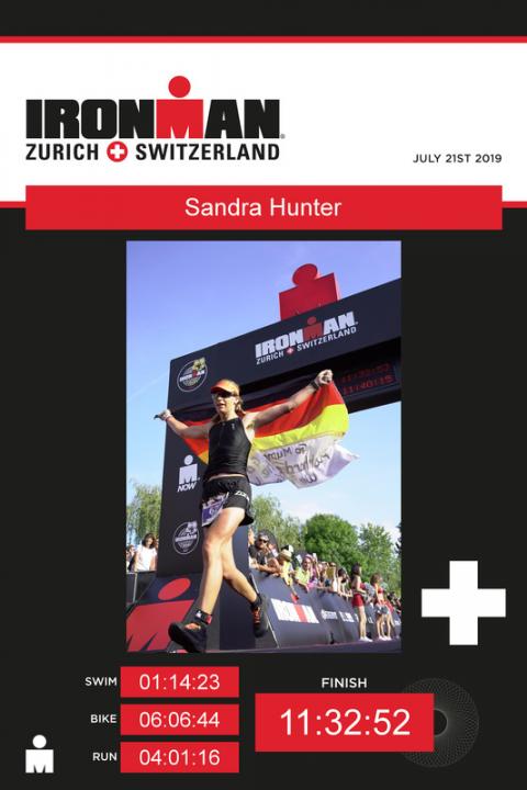 Race report: Ironman Switzerland 2019